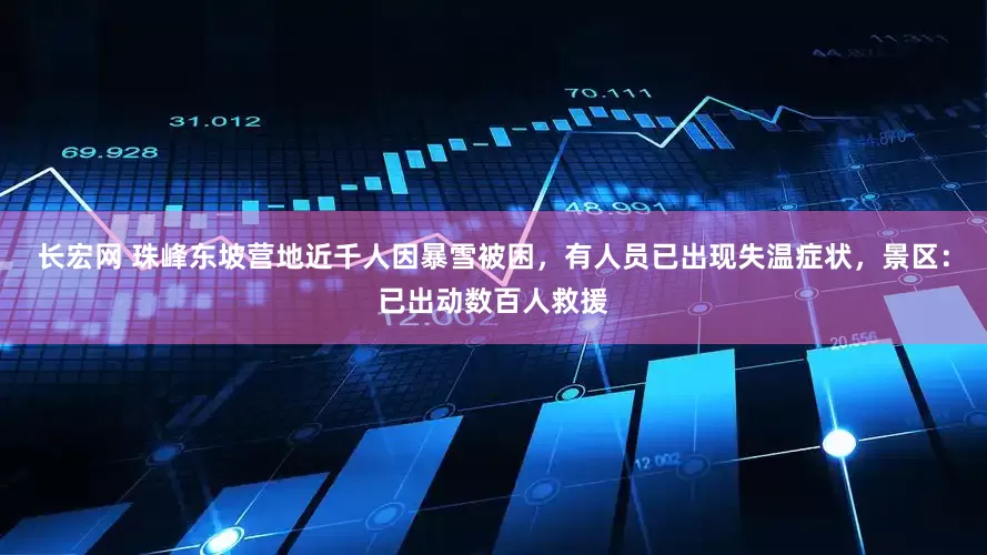 长宏网 珠峰东坡营地近千人因暴雪被困，有人员已出现失温症状，景区：已出动数百人救援